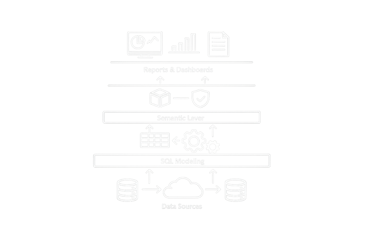 Architecture design illustration